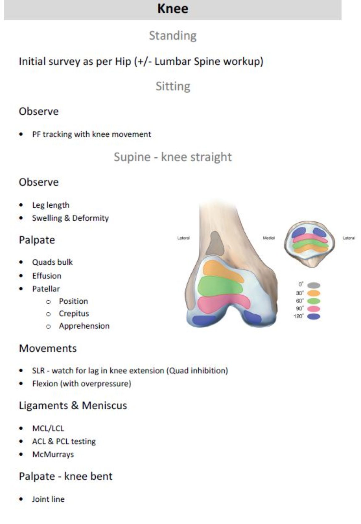 Anterior Knee Pain with Advice on Exercises Osteopath